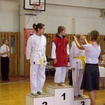 Jugo Cup Košice 2008